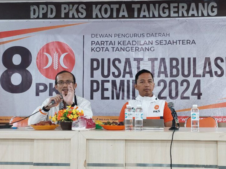 Pilkada Kota Tangerang