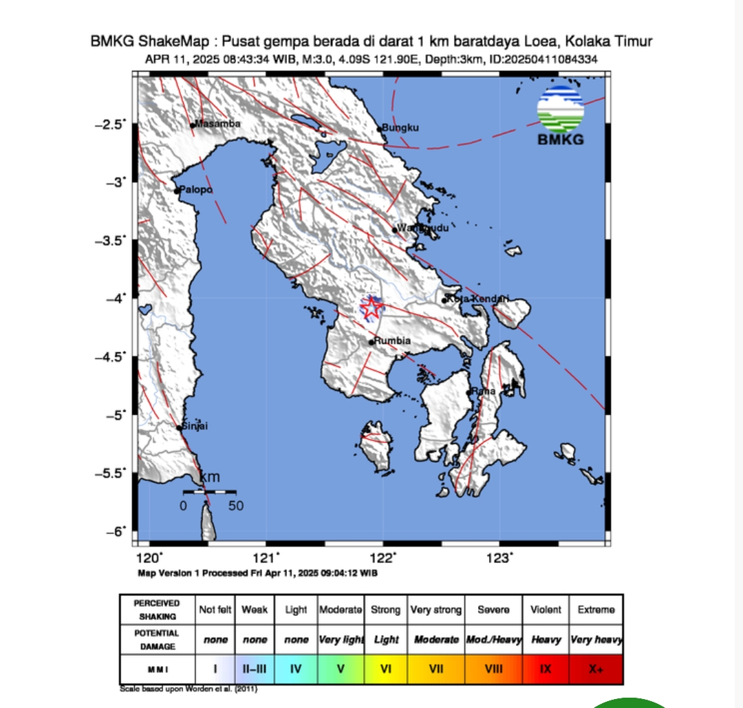 Gempa