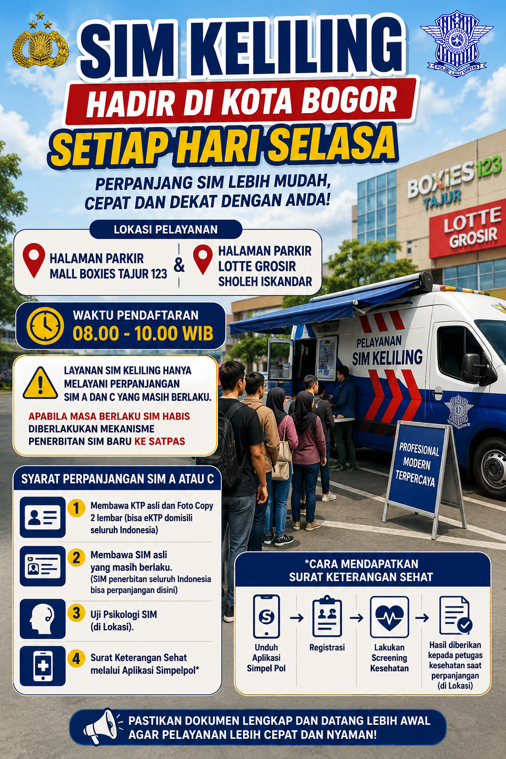 SIM Keliling