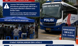Layanan SIM Keliling