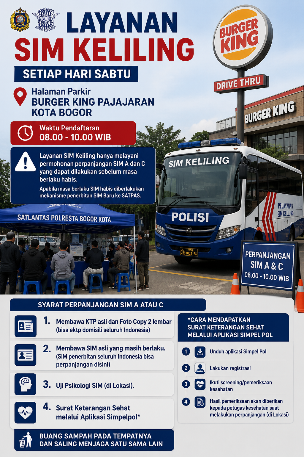 Layanan SIM Keliling