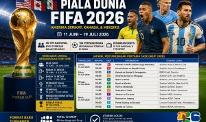 Piala Dunia