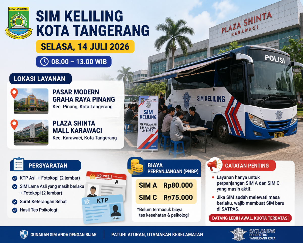 SIM Keliling Kota Tanggerang